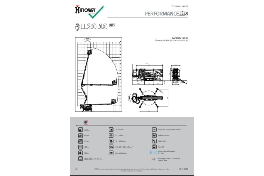 Spinhoogwerker 20 meter huren