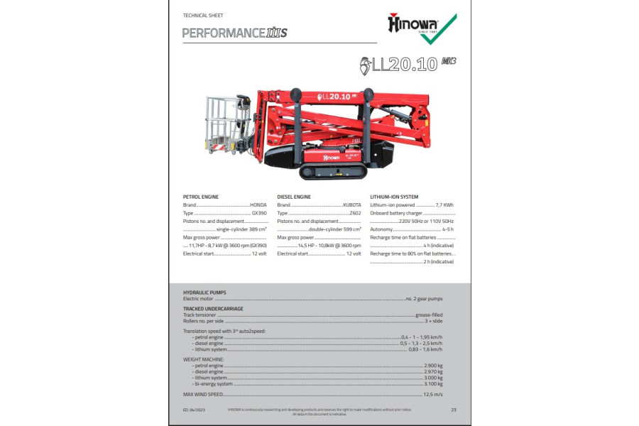Spinhoogwerker 20 meter huren