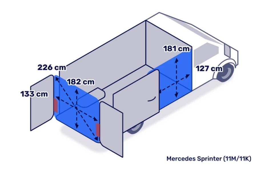 COPY - Bestelbus 11m3 - Diks Autoverhuur - 2