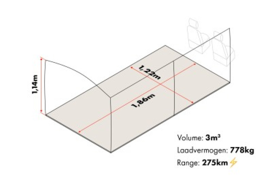 Elektrische Bestelbus 3 m3 - KAV Autoverhuur - 2